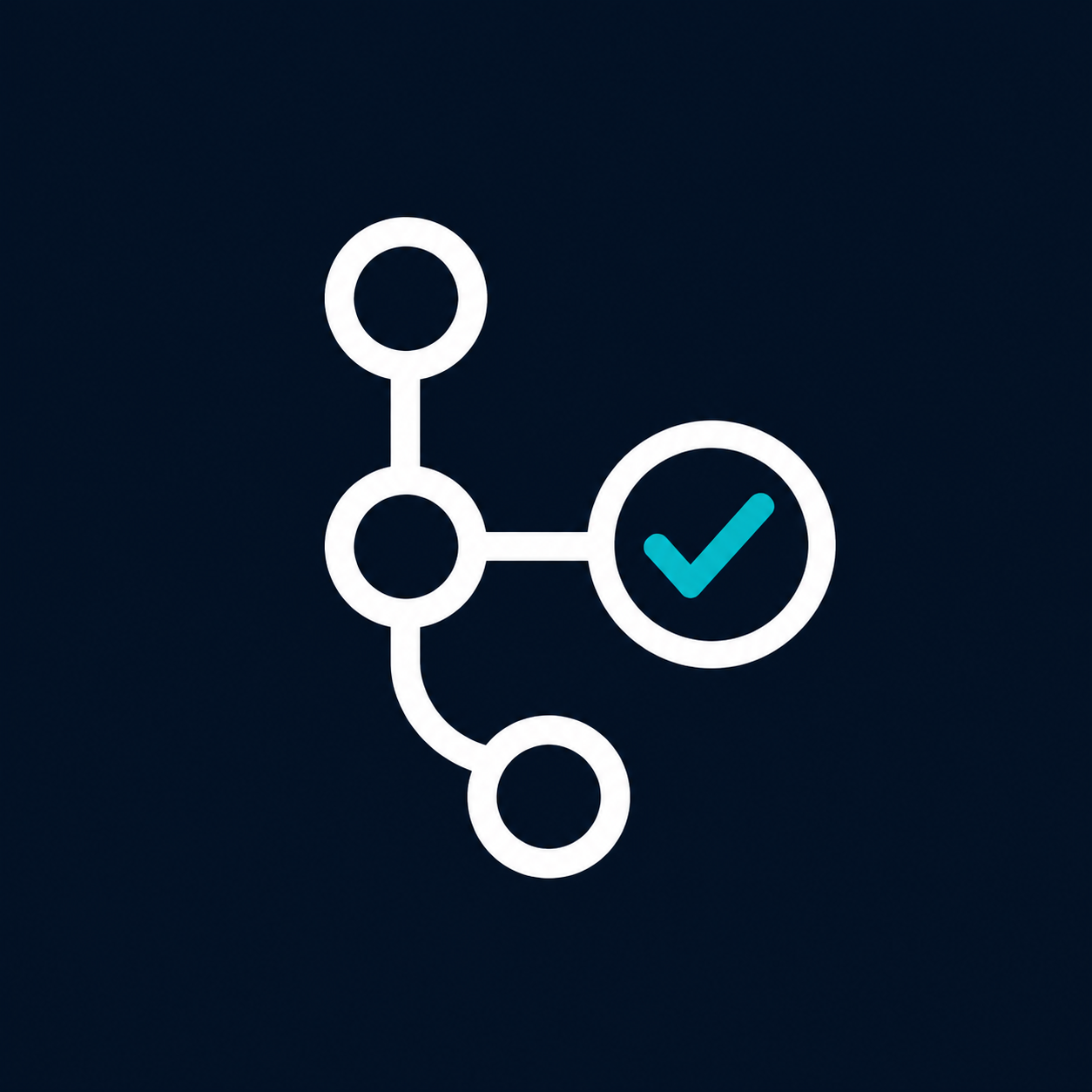 Git Commit Planner